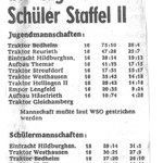 Tabelle - Nachwuchs (1961)